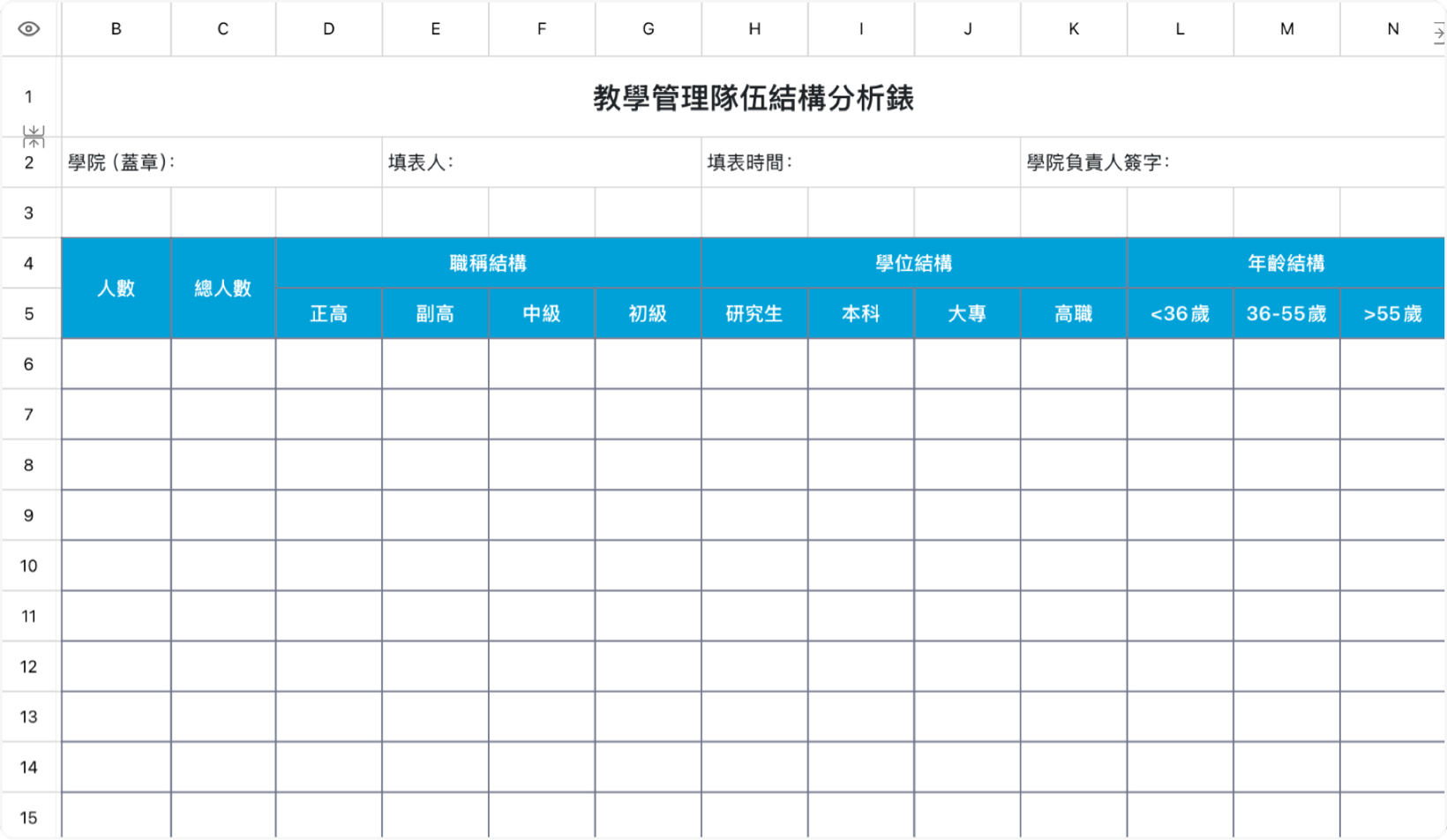 教學管理隊伍結構分析錶 1